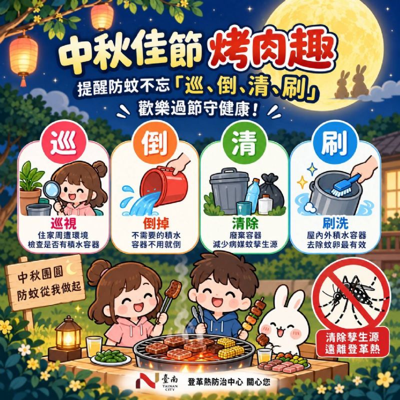 登革熱防治衛教圖卡